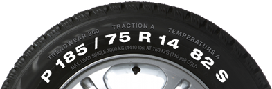 Read-tire